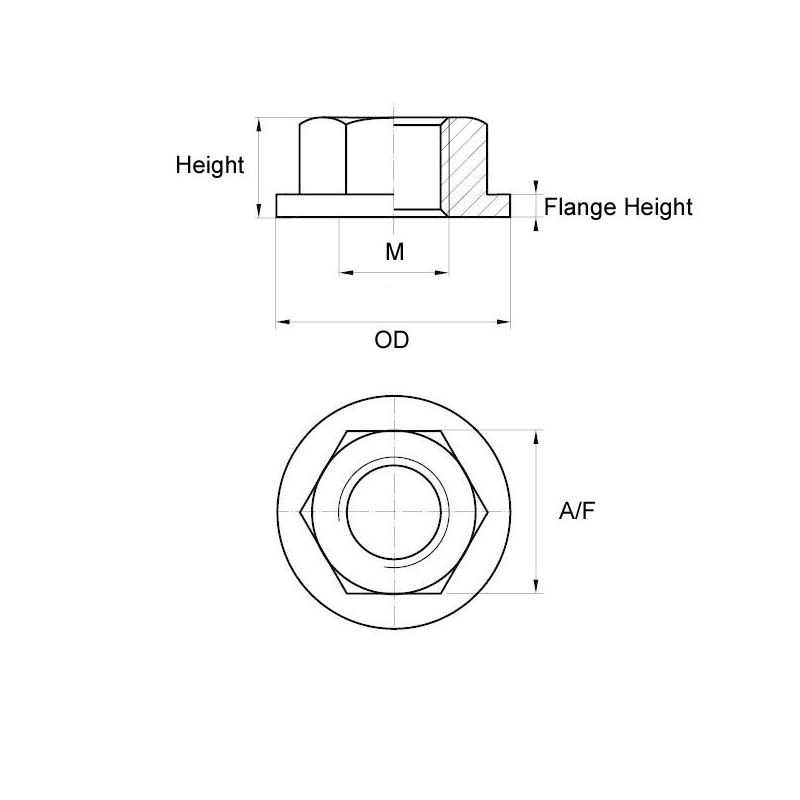 Metric Nylon Flange Hex Nuts