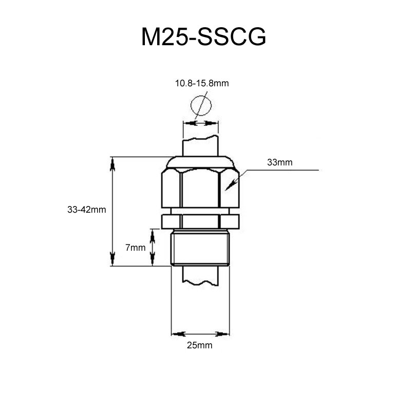 Stainless Steel Metric Cable Gland M25