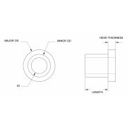 Nylon Metric Shoulder Washers