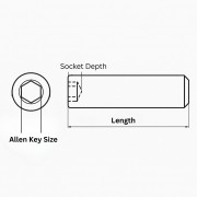Nylon Socket Grub Screw - DIN 913