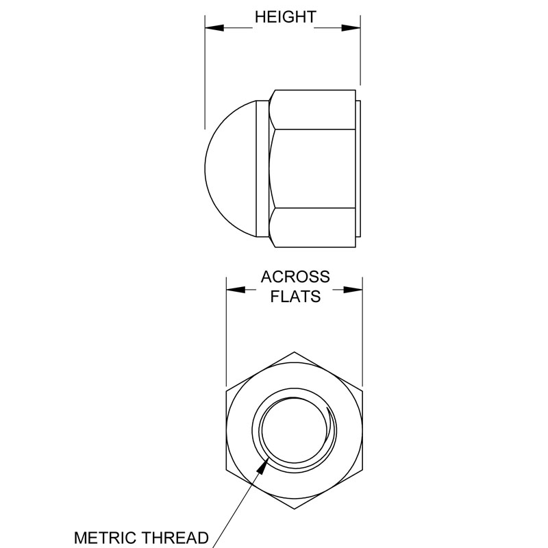 Metric Nylon Cap Nuts DIN 1587