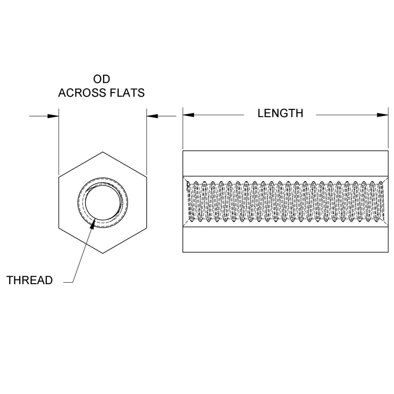 nylon metric tapped hex spacers